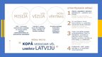 Presentations 'Latvijas Republikas VID attīstības stratēģija 2020.-2022.gadam salīdzinājumā ar ', 2.
