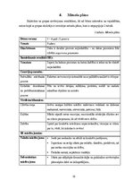 Practice Reports 'Mūzikas aktīvās klausīšanās ietekme uz  5-6 gadīgu bērnu emocionālo attīstību', 10.