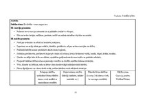 Practice Reports 'Mūzikas aktīvās klausīšanās ietekme uz  5-6 gadīgu bērnu emocionālo attīstību', 22.