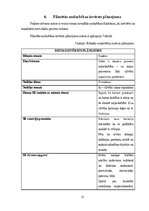 Practice Reports 'Mūzikas aktīvās klausīšanās ietekme uz  5-6 gadīgu bērnu emocionālo attīstību', 32.