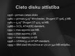 Presentations 'Cietais disks (HDD)', 3.