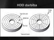 Presentations 'Cietais disks (HDD)', 12.