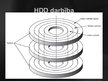 Presentations 'Cietais disks (HDD)', 13.