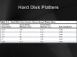 Presentations 'Cietais disks (HDD)', 25.