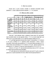 Research Papers 'SIA "Novatours" finanšu analīze', 22.