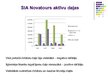 Research Papers 'SIA "Novatours" finanšu analīze', 43.