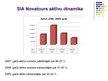 Research Papers 'SIA "Novatours" finanšu analīze', 44.