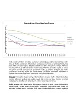 Summaries, Notes 'Pētījums "Iedzīvotāju ataudze un to ietekmējošie faktori"', 5.