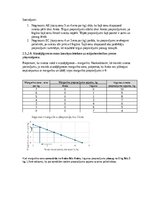 Summaries, Notes 'Mikroekonomikas mājas darbs LU (Latvijas Universitāte)', 4.