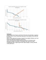 Summaries, Notes 'Mikroekonomikas mājas darbs LU (Latvijas Universitāte)', 6.