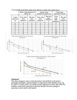 Summaries, Notes 'Mikroekonomikas mājas darbs LU (Latvijas Universitāte)', 8.