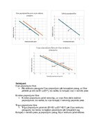 Summaries, Notes 'Mikroekonomikas mājas darbs LU (Latvijas Universitāte)', 12.