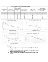 Summaries, Notes 'Mikroekonomikas mājas darbs LU (Latvijas Universitāte)', 13.