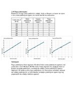 Summaries, Notes 'Mikroekonomikas mājas darbs LU (Latvijas Universitāte)', 14.