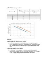 Summaries, Notes 'Mikroekonomikas mājas darbs LU (Latvijas Universitāte)', 16.