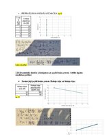 Summaries, Notes 'Mikroekonomikas mājas darbs LU (Latvijas Universitāte)', 18.