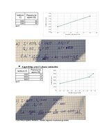 Summaries, Notes 'Mikroekonomikas mājas darbs LU (Latvijas Universitāte)', 20.