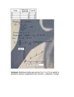 Summaries, Notes 'Mikroekonomikas mājas darbs LU (Latvijas Universitāte)', 21.