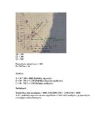 Summaries, Notes 'Mikroekonomikas mājas darbs LU (Latvijas Universitāte)', 23.