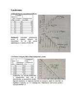 Summaries, Notes 'Mikroekonomikas mājas darbs LU (Latvijas Universitāte)', 26.