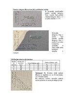 Summaries, Notes 'Mikroekonomikas mājas darbs LU (Latvijas Universitāte)', 28.