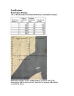 Summaries, Notes 'Mikroekonomikas mājas darbs LU (Latvijas Universitāte)', 32.