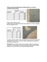 Summaries, Notes 'Mikroekonomikas mājas darbs LU (Latvijas Universitāte)', 34.