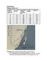 Summaries, Notes 'Mikroekonomikas mājas darbs LU (Latvijas Universitāte)', 38.