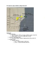 Summaries, Notes 'Mikroekonomikas mājas darbs LU (Latvijas Universitāte)', 41.