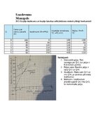 Summaries, Notes 'Mikroekonomikas mājas darbs LU (Latvijas Universitāte)', 42.