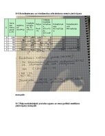 Summaries, Notes 'Mikroekonomikas mājas darbs LU (Latvijas Universitāte)', 43.