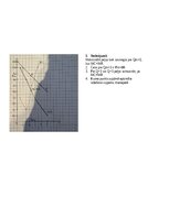 Summaries, Notes 'Mikroekonomikas mājas darbs LU (Latvijas Universitāte)', 44.