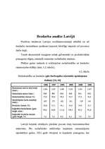 Research Papers 'Bezdarbs Eiropas Savienības valstīs un situācija Latvijā', 16.