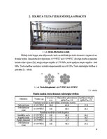 Summaries, Notes 'Iekārta tilta fiziskā modeļa statiska pārbaude', 6.