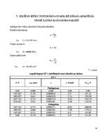 Summaries, Notes 'Iekārta tilta fiziskā modeļa statiska pārbaude', 16.