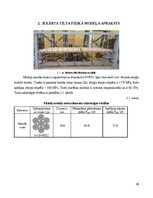 Summaries, Notes 'Iekārta tilta fiziskā modeļa statiska pārbaude', 20.