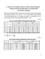 Summaries, Notes 'Iekārta tilta fiziskā modeļa statiska pārbaude', 23.