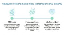 Presentations 'Adenozīntrifosfāts kā smadzeņu un ķermeņa signālmolekula', 3.