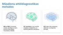 Presentations 'Adenozīntrifosfāts kā smadzeņu un ķermeņa signālmolekula', 20.
