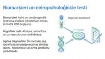 Presentations 'Adenozīntrifosfāts kā smadzeņu un ķermeņa signālmolekula', 21.