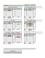 Samples 'Finanšu grāmatvedības uzdevums', 6.