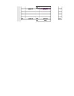 Samples 'Finanšu grāmatvedības uzdevums', 9.