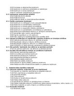 Samples 'Finanšu grāmatvedības uzdevums', 22.