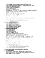 Samples 'Finanšu grāmatvedības uzdevums', 23.