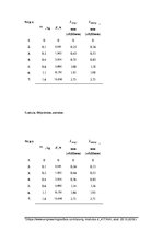 Summaries, Notes 'Stiepes/lieces deformācija', 2.