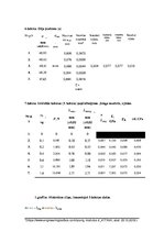 Summaries, Notes 'Stiepes/lieces deformācija', 5.