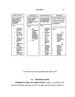 Research Papers 'Darba tirgus. Bezdarba formas un cēloņi', 18.