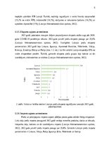 Research Papers 'Kokapstrādes nozares salīdzinājums Latvijā un Nīderlandē', 6.