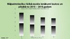 Presentations 'Iedzīvotāju personiskais patēriņš Latvijā', 12.