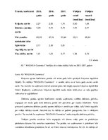 Research Papers 'Finanšu analīze AS "Madara Cosmetics"', 9.